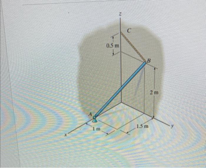 The Smooth Uniform Rod Ab Is Supported By A Ball And Socket Joint At A The Wall At B And Cable Bc The Rod Has A Mass 2
