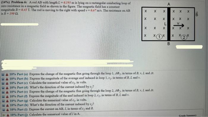 14 Problem 6 A Rod Ab With Length L 0 195 M Is Lying On A Rectangular Conducting Loop Of Zero Resistance In A Magnet 1