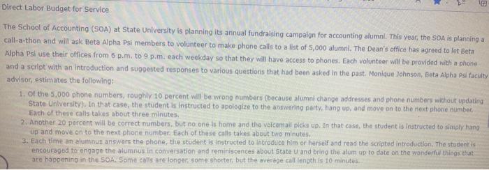 Direct Labor Budget For Service The School Of Accounting Soa At State University Is Planning Its Annual Fundraising Ca 1
