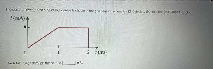 The Current Flowing Past A Point In A Device Is Shown In The Given Figure Where A 12 Calculate The Total Charge Throug 1