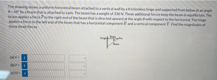 The Drawing Shows A Uniform Horizontal Beam Attached To A Vertical Wall By A Frictionless Hinge And Supported From Below 1