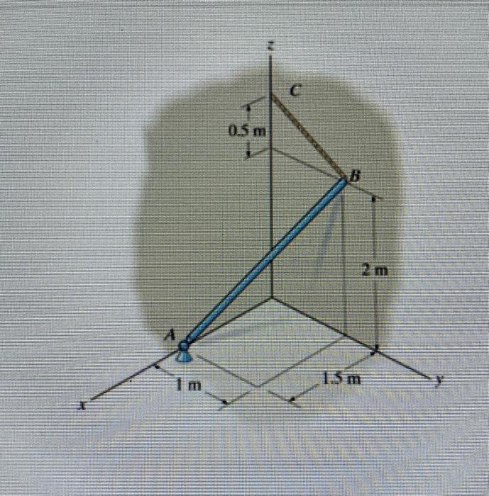 Ng The Smooth Uniform Rod Ab Is Supported By A Ball And Socket Joint At A The Wall At B And Cable Bc The Rod Has A Ma 3