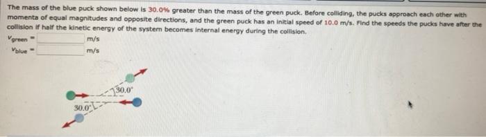 The Mass Of The Blue Puck Shown Below Is 30 0 Greater Than The Mass Of The Green Puck Before Colliding The Pucks Appr 1