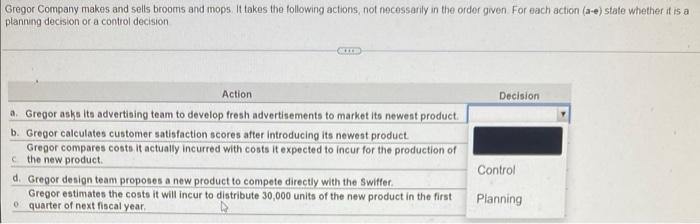 Gregor Company Makes And Sells Brooms And Mops It Takes The Following Actions Not Necessarily In The Order Given For Ea 1