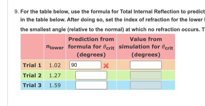 9 For The Table Below Use The Formula For Total Internal Reflection To Predict What The Critical Angle Will Be For Th 7