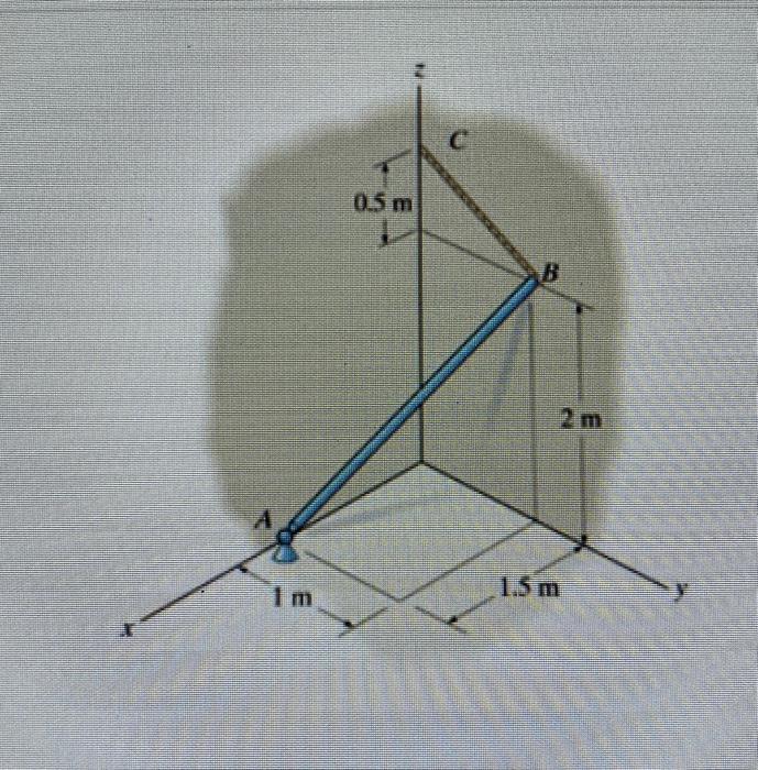 The Smooth Uniform Rod Ab Is Supported By A Ball And Socket Joint At A The Wall At B And Cable Bc The Rod Has A Mass 2