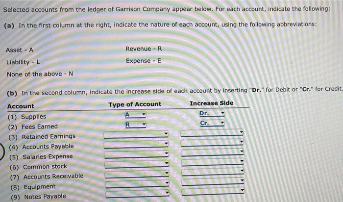 Selected Accounts From The Ledger Of Garrison Company Appear Below For Each Account Indicate The Following A In The 1