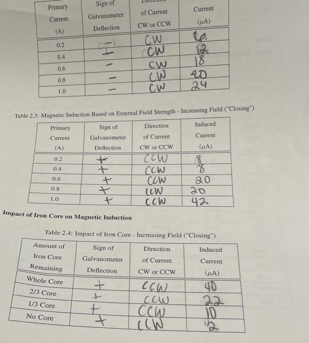 7 Considering The Idea Of Transformers There Are Two Primary Types Step Up And Step Down For A Step Up Transformer 4