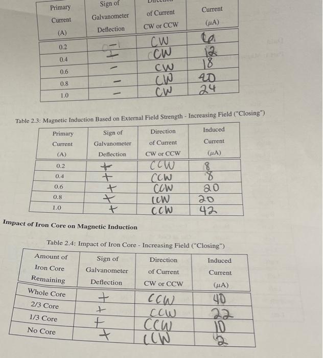 7 Considering The Idea Of Transformers There Are Two Primary Types Step Up And Step Down For A Step Up Transformer 3