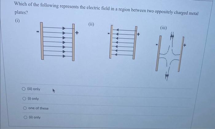 Which Of The Following Represents The Electric Field In A Region Between Two Oppositely Charged Metal Plates I Iii 1