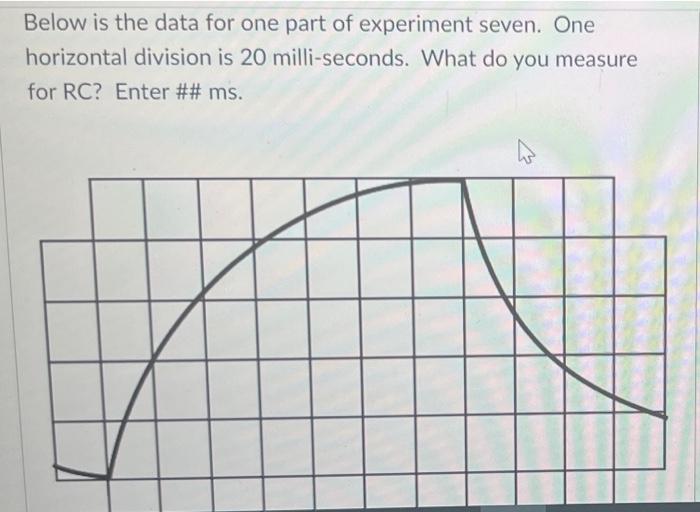The Answer Is 40 1