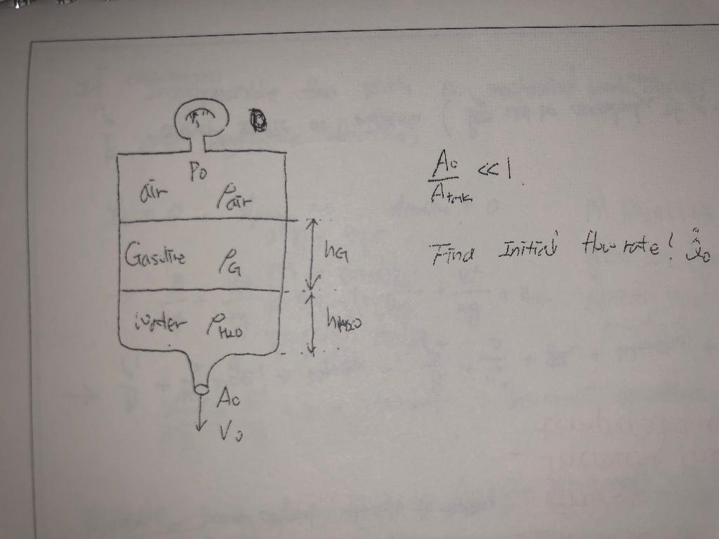 Po Pair Gasuline Pa Wonder Pho D Ac Vo Ha Hasco A 1 Atak Find Initial Flow Rate 14 1