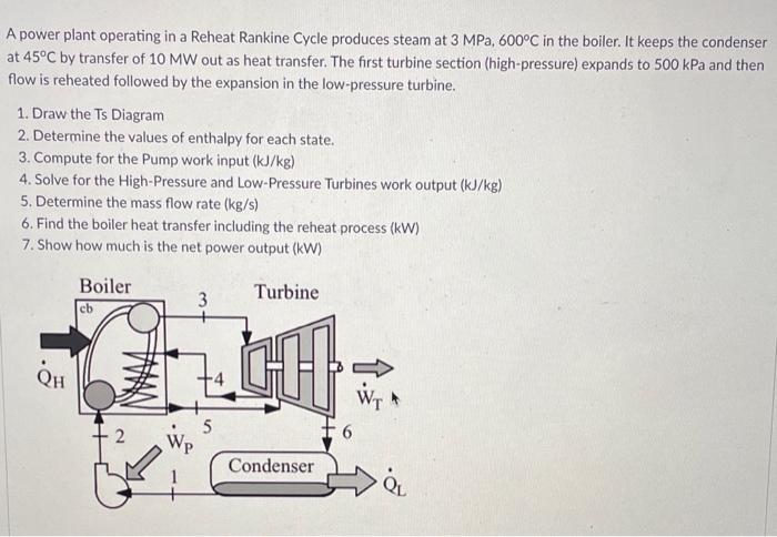 A Power Plant Operating In A Reheat Rankine Cycle Produces Steam At 3 Mpa 600 C In The Boiler It Keeps The Condenser A 1