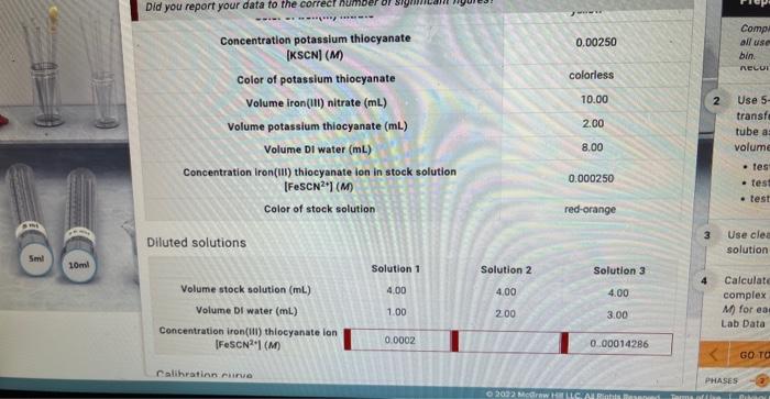 Sml 10ml Did You Report Your Data To The Correct Number Of Sig Y S Concentration Potassium Thiocyanate Kscn M Color 1