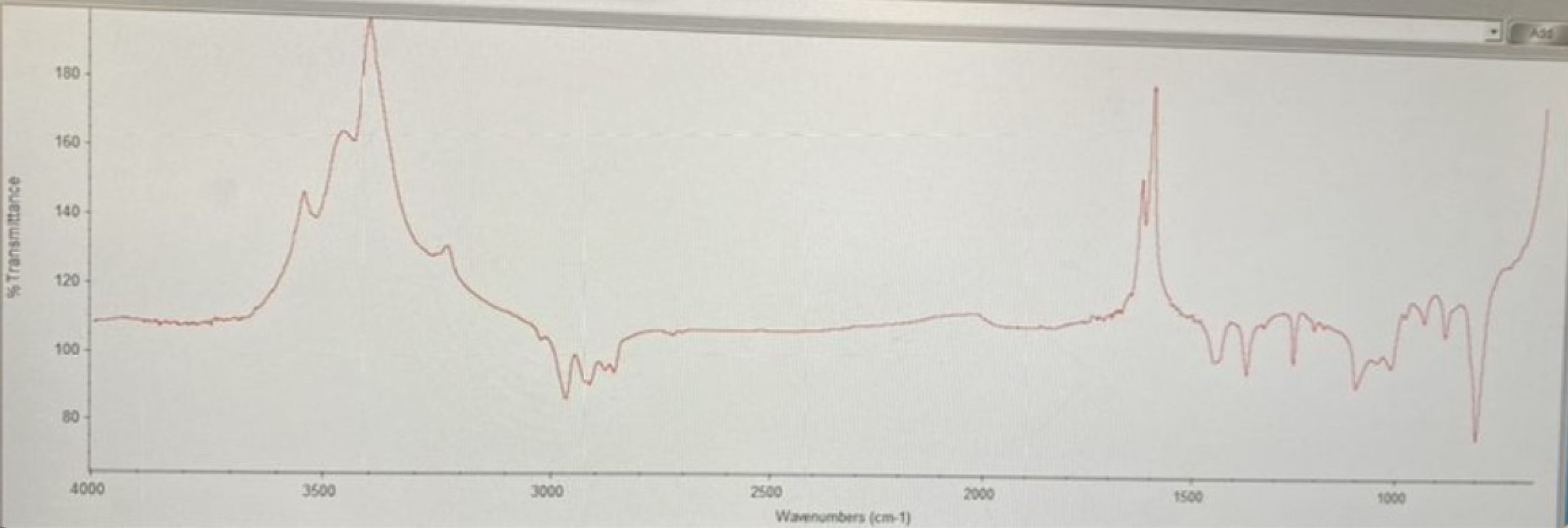 Using Ftir And Nmr How Do I Figure Out If The Zaitsev Or Hofmann Product Is Present Post Lab 2