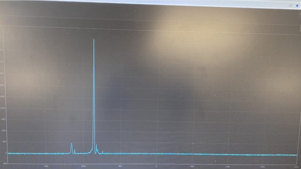 Using Ftir And Nmr How Do I Figure Out If The Zaitsev Or Hofmann Product Is Present Post Lab 3