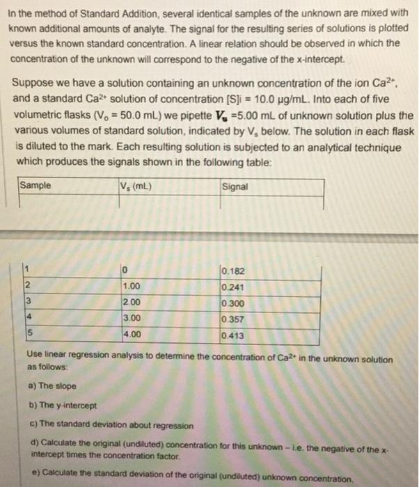 In The Method Of Standard Addition Several Identical Samples Of The Unknown Are Mixed With Known Additional Amounts Of 2
