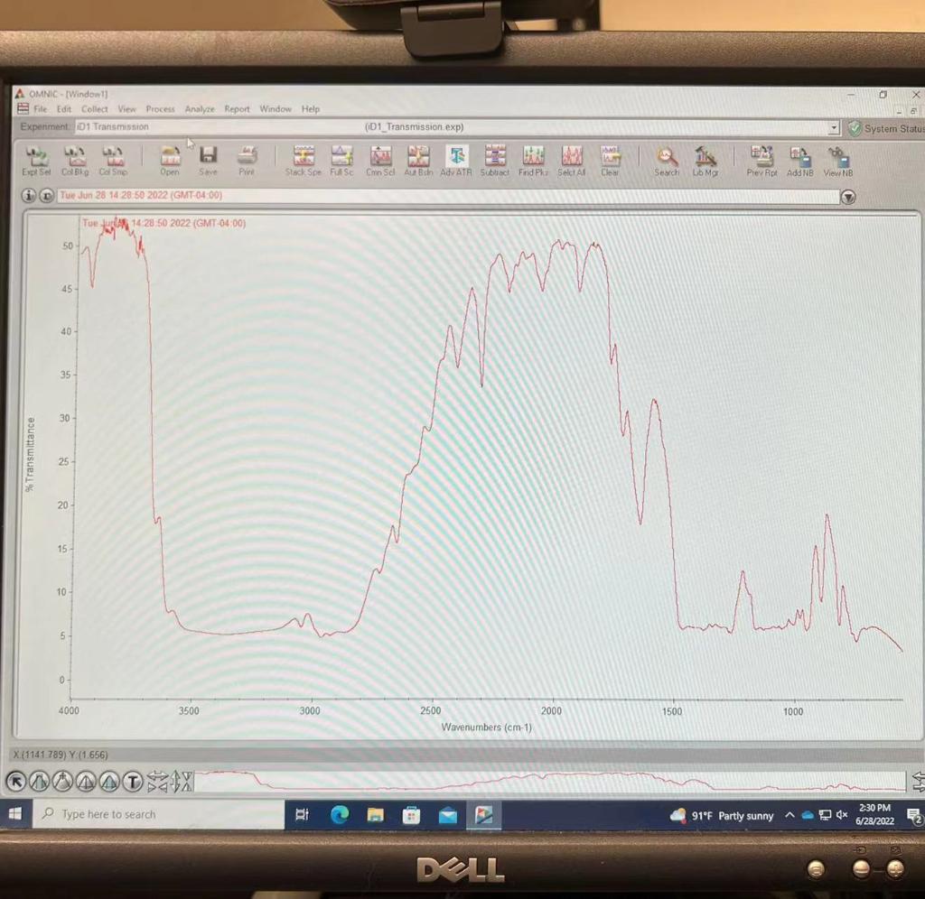 1 Assign At Least Two Functional Groups Based On The Ir Stretching Frequencies Seen In The Ir Spectrum 2 Provide Expl 1