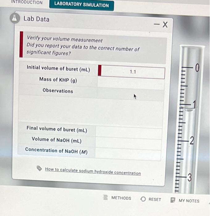 Roduction A Lab Data Laboratory Simulation Verify Your Volume Measurement Did You Report Your Data To The Correct Number 1
