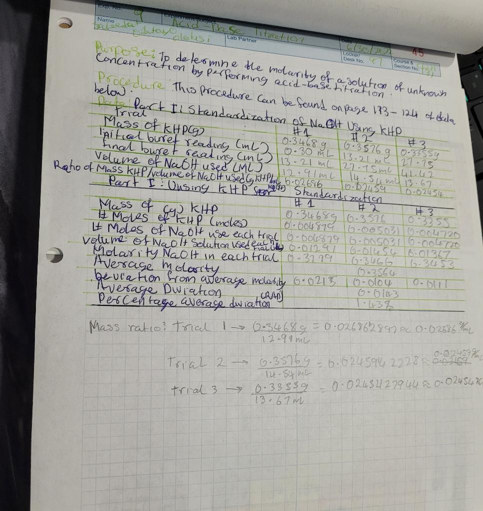 Please Help With The Abstract Introduction And Experiment Summary Of Chem 131 Experiment 9 Acid Base Titration Stan 1