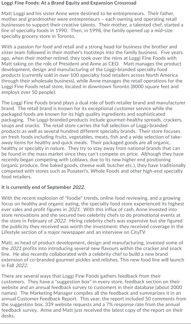 Loggi Fine Foods At A Brand Equity And Expansion Crossroad Matt Loggi And His Sister Anne Were Destined To Be Entrepren 1