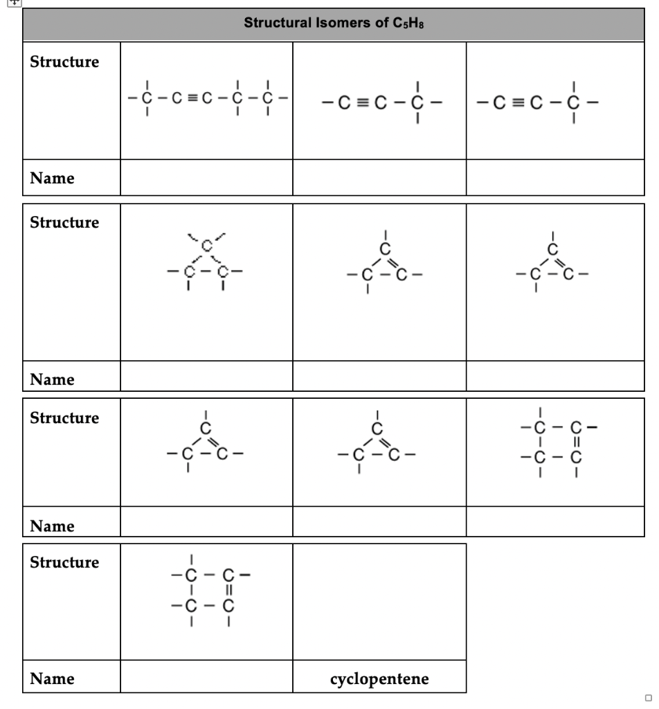 Structure Name Structure Name Structure Name Structure Name C C C C C C C C C C C C C Lo 0 0 C C 1