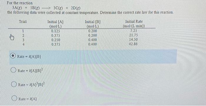 For The Reaction 3a G Sb G 3c G 2d G The Following Data Were Collected At Constant Temperature Determine T 1