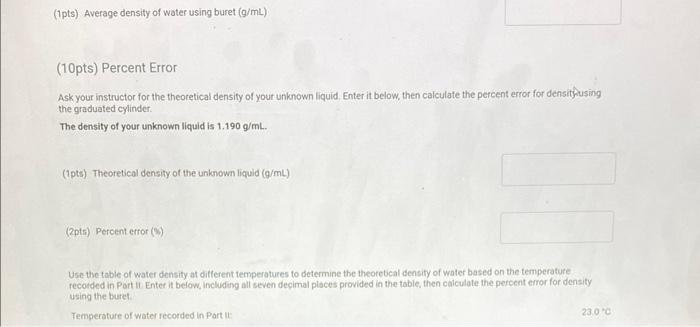 Complete The Following Table To Determine The Density Of The Unknown Liquid Using A Graduated Cylinder Report Table Gm 4