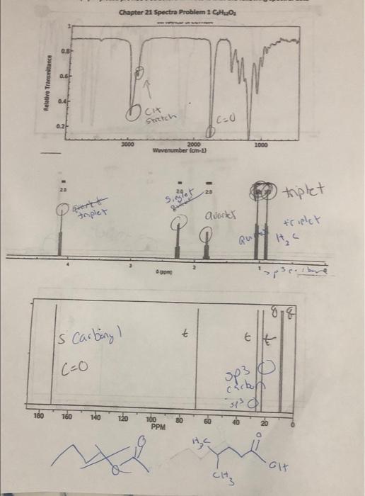 Ion Cit Stretch C 0 180 0 6f Queret Toplet Chapter 21 Spectra Problem 1 Ch O 140 3000 S Carbang I C 0 2000 Wuvenumber 1