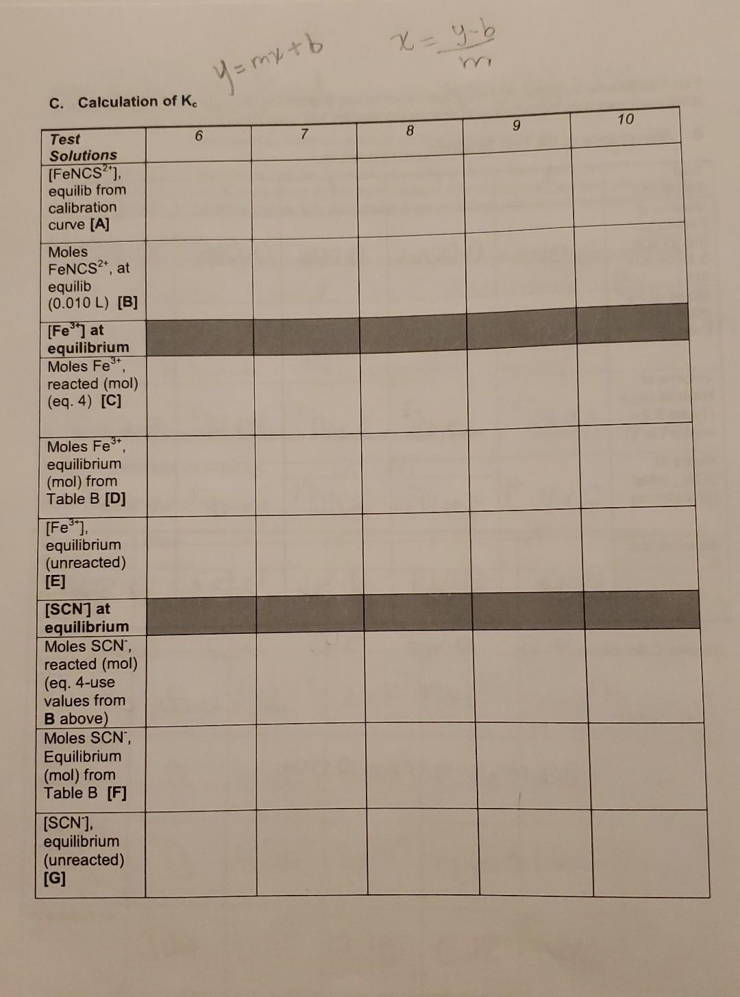Experiment 5 Determination Of An Equilibrium Constant Lab Report Sheet Note Many Of The Calculations Can Be Done Prior 3