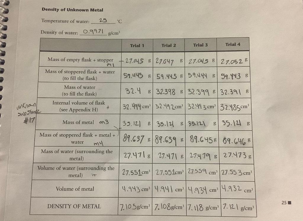 Can Someone Please Help Me Identify The Metal Chemical Symbol And Name I Attached All Of My Calculations 1