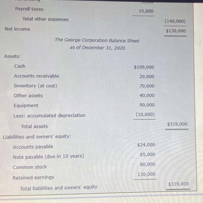 Comprehensive Problem 11 2 George Corporation Is An Scorporation Started On January 1 2020 With 50 Shares Owned By Tre 2