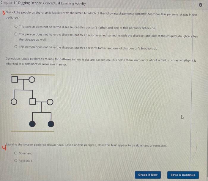 Chapter 14 Digging Deeper Conceptual Learning Activity Back To Assignment Attempts 1 Tracing Human Genetics Through Pe 3
