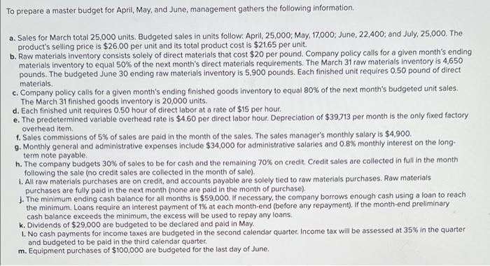 The Management Of Zigby Manufacturing Prepared The Following Balance Sheet For March 31 Asseto Cash Accounts Receivable 2
