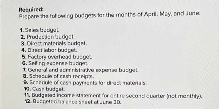 The Management Of Zigby Manufacturing Prepared The Following Balance Sheet For March 31 Asseto Cash Accounts Receivable 3