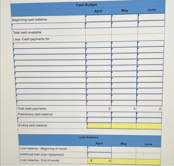 The Management Of Zigby Manufacturing Prepared The Following Balance Sheet For March 31 Asseto Cash Accounts Receivable 5