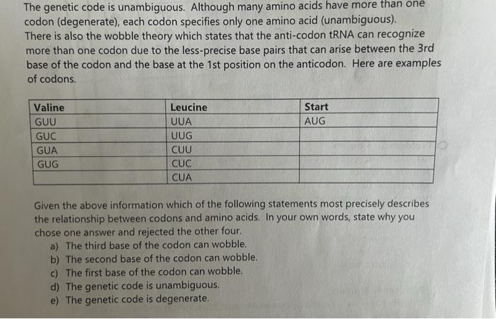 The Genetic Code Is Unambiguous Although Many Amino Acids Have More Than One Codon Degenerate Each Codon Specifies O 1