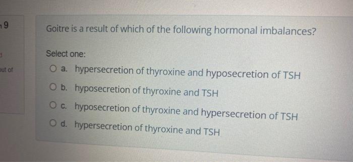19 D Out Of Goitre Is A Result Of Which Of The Following Hormonal Imbalances Select One O A Hypersecretion Of Thyroxi 1