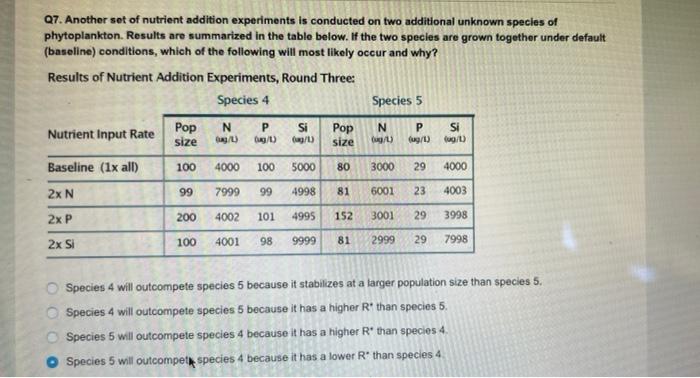 Q7 Another Set Of Nutrient Addition Experiments Is Conducted On Two Additional Unknown Species Of Phytoplankton Result 1