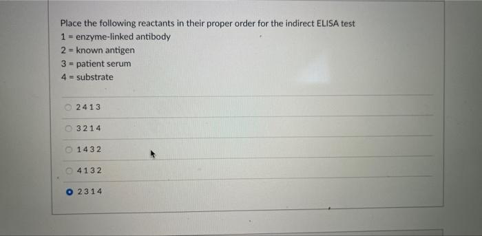 Place The Following Reactants In Their Proper Order For The Indirect Elisa Test 1 Enzyme Linked Antibody 2 Known Anti 1
