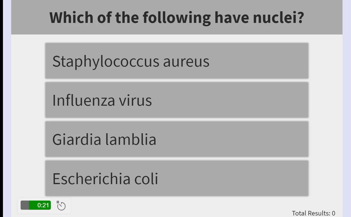 Which Of The Following Have Nuclei Staphylococcus Aureus 0 21 Influenza Virus Giardia Lamblia Escherichia Coli Total Re 1