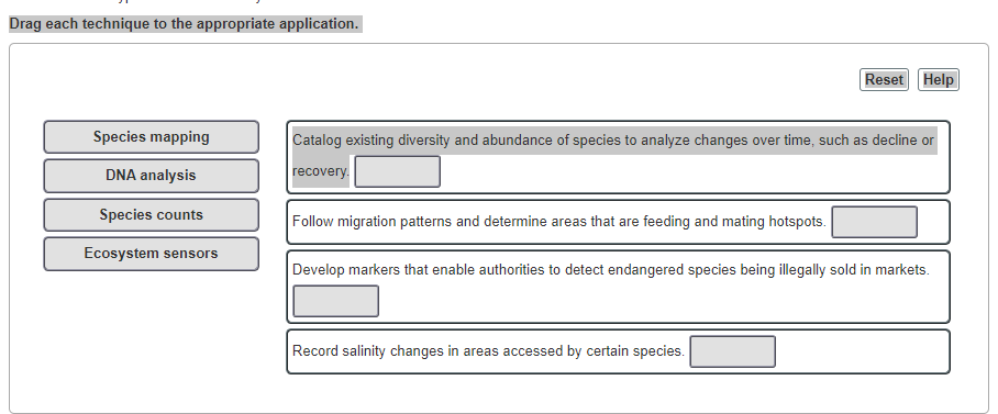 Drag Each Technique To The Appropriate Application Species Mapping Dna Analysis Species Counts Ecosystem Sensors Catalo 1
