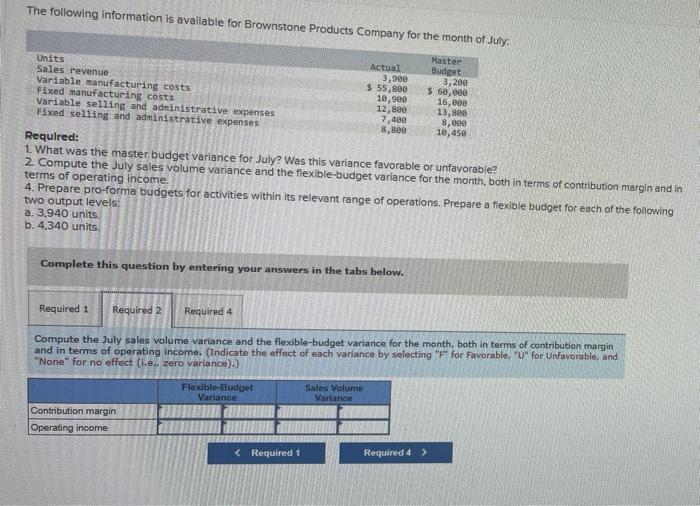 The Following Information Is Available For Brownstone Products Company For The Month Of July Master Units Actual Budget 2