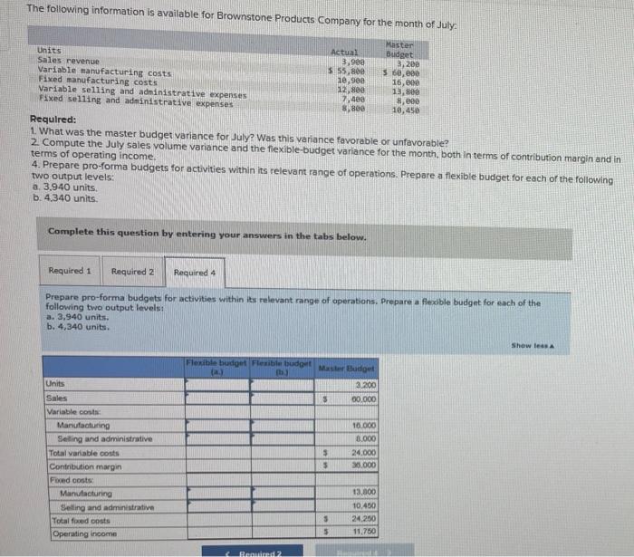 The Following Information Is Available For Brownstone Products Company For The Month Of July Master Units Actual Budget 3