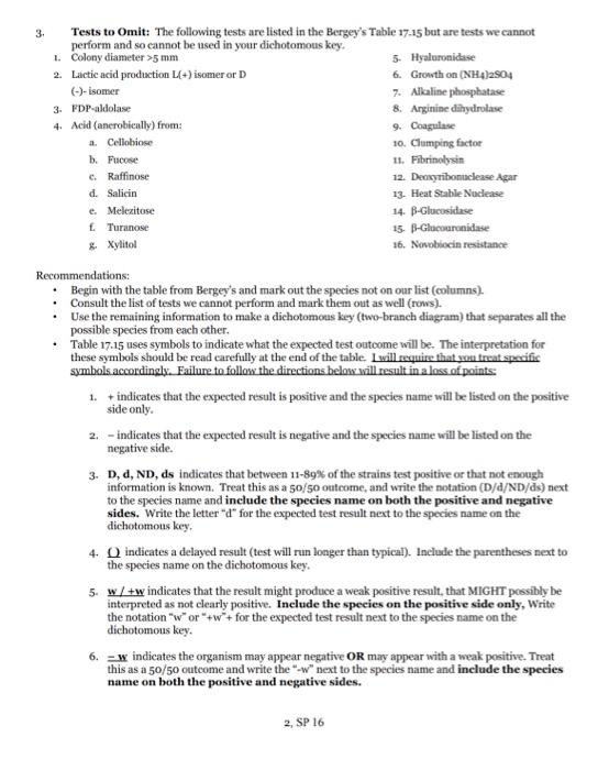 Assignment Staphylococcus Unknown Dichotomous Key Flow Diagram Objective Using Selected Physiological Traits And A L 5