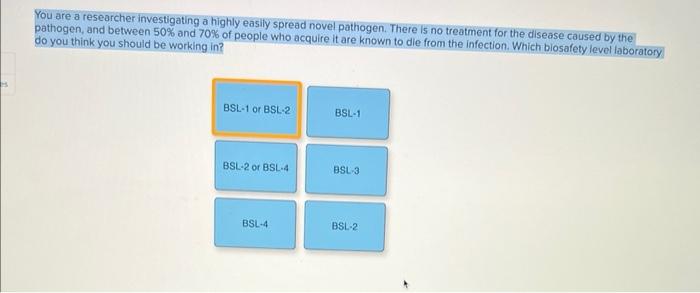 You Are A Researcher Investigating A Highly Easily Spread Novel Pathogen There Is No Treatment For The Disease Caused B 1