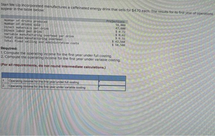 Start Me Up Incorporated Manufactures A Caffeinated Energy Drink That Sells For 470 Each The Results For Its First Yea 1