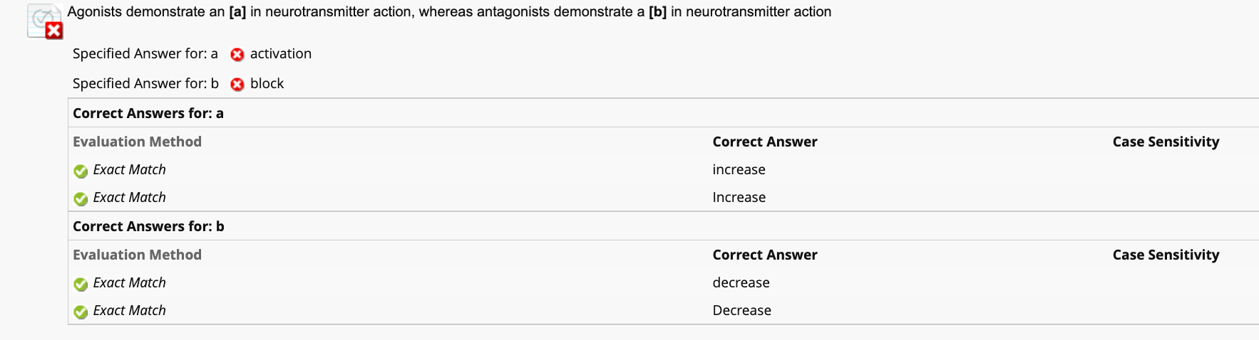 Hi Can You Guys Please Explain Why This Is Wrong Or Are Both Actually Correct If So I Will Ask My Professor 1