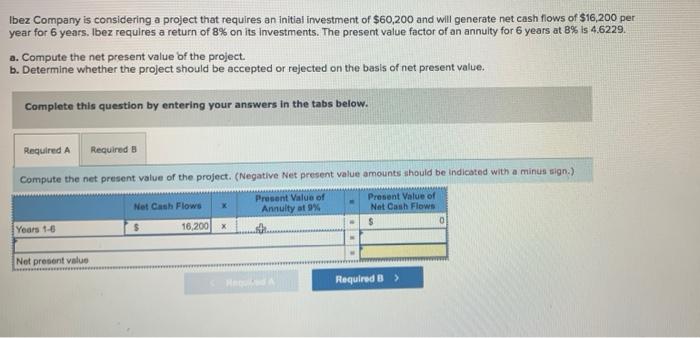 Ibez Company Is Considering A Project That Requires An Initial Investment Of 60 200 And Will Generate Net Cash Flows Of 1