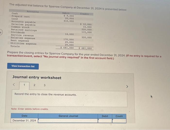 The Adjusted Trial Balance For Sparrow Company At December 31 2024 Is Presented Below 0 Accounts Dobit Credit Canh 9 1